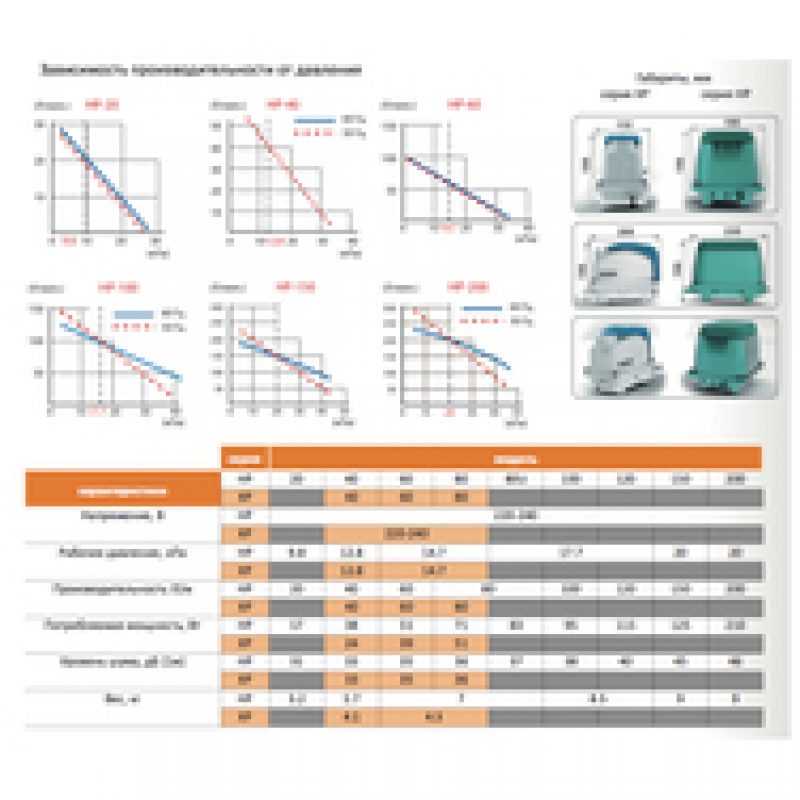 compressor-hiblow-duo-60-3.jpg